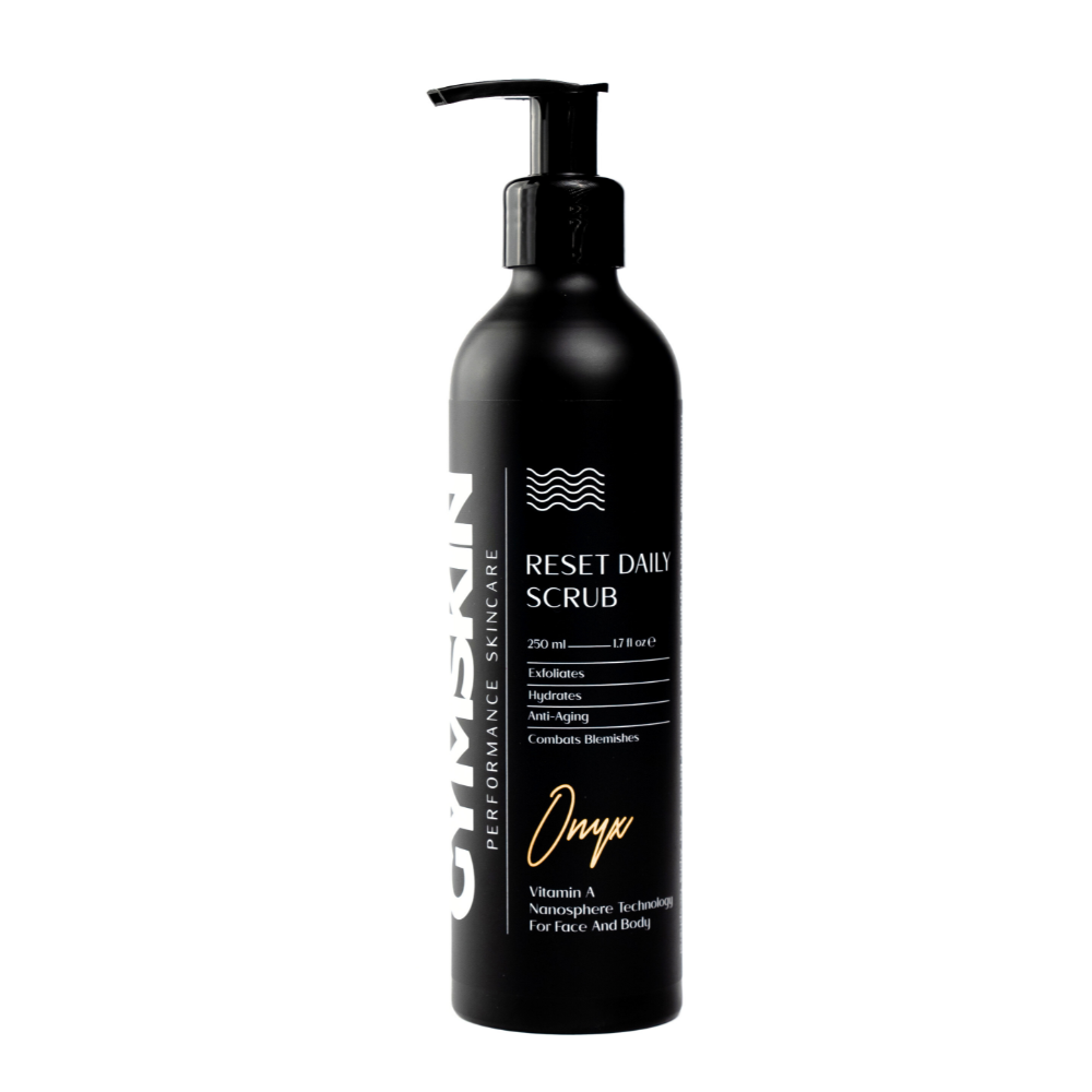 Skincare Collection – GYMSKIN